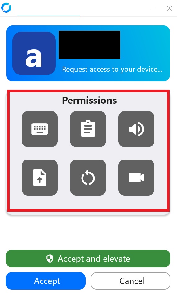 Session Permissions